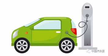 微型電動(dòng)汽車銷量暴跌，知豆們?cè)庥鍪傥C(jī)