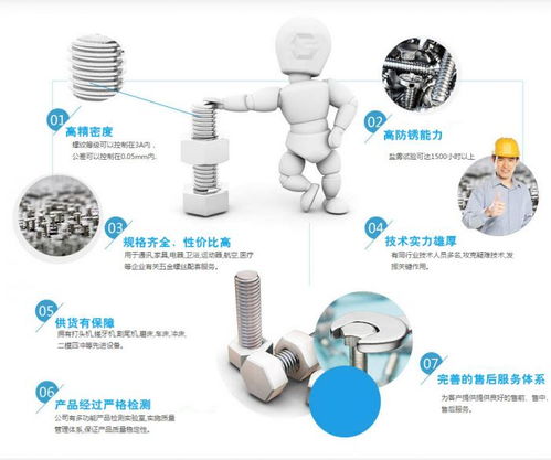 尼龍頭鉆尾螺絲 梅州鉆尾螺絲 凱宇五金優選廠家 查看